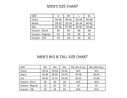 Amazon Com Arctix Mens Essential Bib Overall Clothing