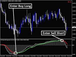 Forex Live Rates Forex Q A Vp Forex Systems Free Forex