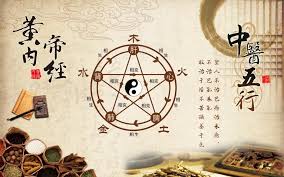黄帝内经:真正健康的人有哪些特点?-卢师傅博客
