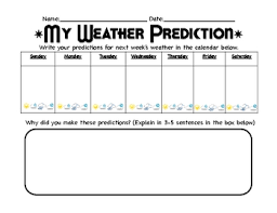 Weather Calendar Chart And Predictions