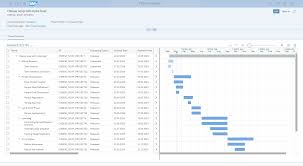 Improve Your Erp Landscape With The May 2019 1905 Release