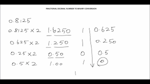 Convert Decimal Fraction To Binary Fractions Decimal