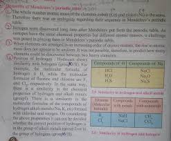 what are the demerits of mendeleev