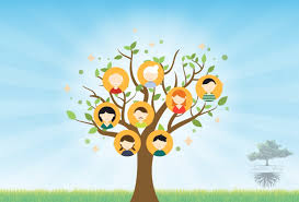 Con canva, puedes crear un árbol genealógico para mostrar la historia de tu familia, ¡y es gratis! Arbol Genealogico Gratis Para Imprimir Y Rellenar