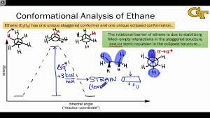 05.04 Conformational Analysis of Ethane and Bromoethane - YouTube