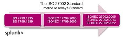 iso 27002 information security