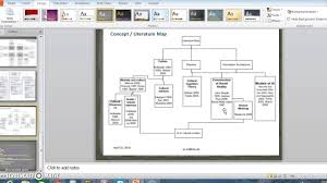 The Theory Underlying Concept Maps and How to Construct and Use     University of Guelph hosted OJS journals This concept map could be compared with others derived from literature on  adult learning from other parts of the world 