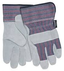 Raven Nitrile Gloves Safetygearpro Com 1 Online Safety