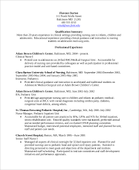 Resume CV Military Trained Director OR Perioperative SpecialtySurgical  Services BSN MA TexasResume CV of Candidate          Resume Example
