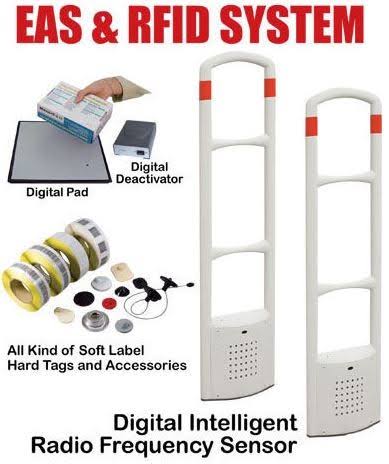 Electronic Article Surveillance (EAS) Shoplifting & Anti-theft System – 3 In 1