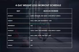 4 day workout routine for weight loss
