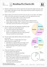 Graphing Worksheets Middle School Csdmultimediaservice Com