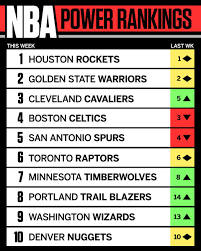 Drawing from kobe bryant, devin booker writes. Nba On Espn Ar Twitter Houston Stays Atop This Week S Power Rankings After Picking Up Its 14th Straight Win
