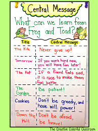 Frog And Toad Central Message Chart Frog Toad 2nd Grade