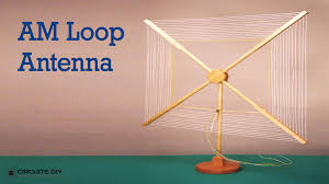 am loop antenna radio signals