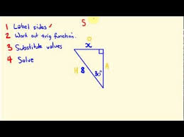 Sin Cos Tan Basic Trigonometry