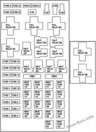 98 ford f 150 fuse box diagram get rid of wiring diagram. 11 Ford F 150 1997 2003 Fuses And Relays Ideas Fuse Box Electrical Fuse Fuses