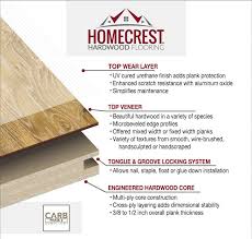 what is engineered hardwood flooring