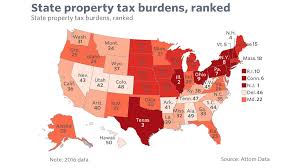 property ta reform texas ranks