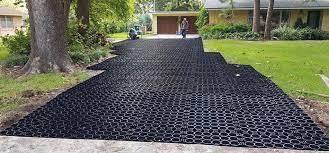 Easy Paving Systems 5 Options For