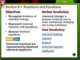 Most chemical reactions can be classified into one or more of five basic types: Chapter 9 Chemical Reactions Ppt Download