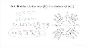 A Trigonometric Equation