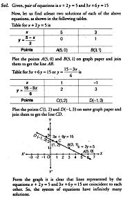 solutions system of linear equations