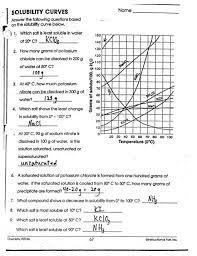 Solubility curve practice problems worksheet 1. Solubility Graph Worksheet Answers Printable Worksheet Template