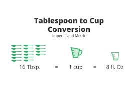 how many tablespoons in a cup the big