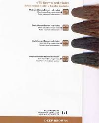 Wella Hair Color Conversion Chart Wella Professional