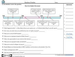 Timeline Worksheets Free Commoncoresheets