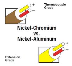 Thermocouple Type K Type K Thermocouple Chromel Alumel