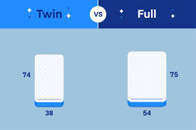 twin vs full what s the difference