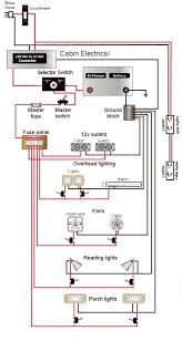 Need a trailer wiring diagram? Wiring Diagram For Enclosed Trailer