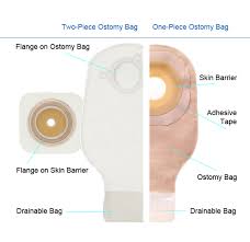 Choosing An Ostomy Pouch Made Easy
