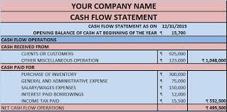 Download Free Financial Statement Templates In Excel
