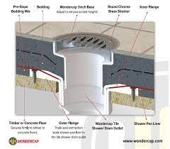 What Is A Shower Pan Liner Leak