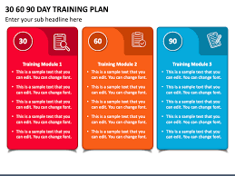 30 60 90 day training plan powerpoint