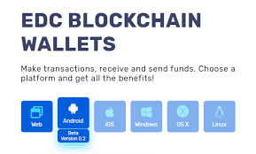 This option of entering funds into the blockchain wallet is the most profitable. How To Install And Using Edc Blockchain Mobile Wallet By Nakal Medium