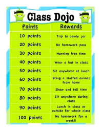 Class Dojo Reward Chart Class Dojo Class Dojo Rewards