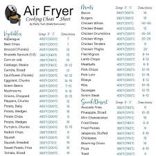 air fryer cooking times temps in