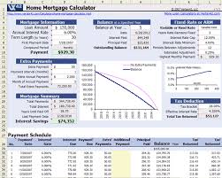 Mortgage Extra Payment Payoff Calculator Magdalene Project Org