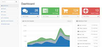 open source and free dashboard templates