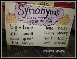 Q2 Synonyms Lessons Tes Teach