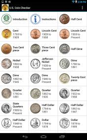 Pin By Jill Dyches On Crafts Coins Silver Coins For Sale