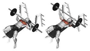 best exercises for a lean chest workout