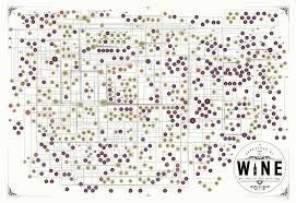 The Genealogy Of Wine An Art Print By Pop Chart Lab