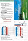 Tanjng Puteri Golf Resort – Village Course | Golf Scorecards