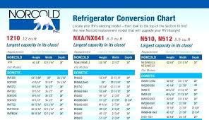 Refrigerator Dimensions Chart Washupp Co