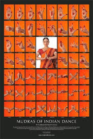 Hand Mudras Of Indian Dance